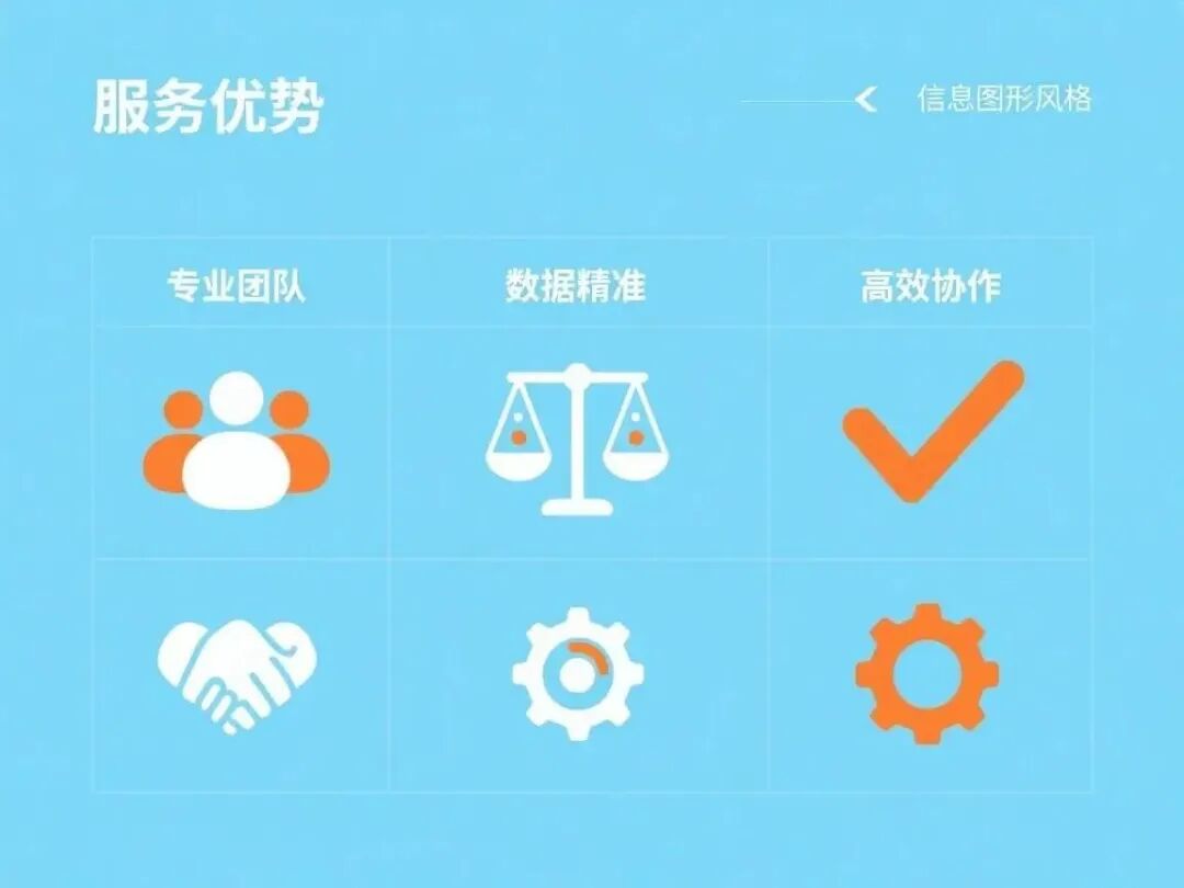 科研服务优势对比章节配图